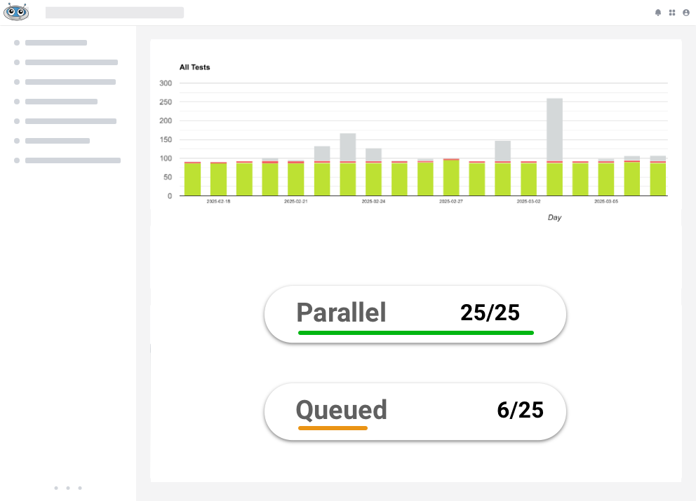 Tests en parallèle